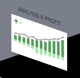 Analysis of the markets